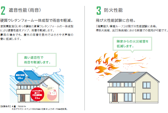 工期を抑える!軽量屋根材によるカバー工法と高耐久の外壁塗装で叶えた安心の外装リフォーム/松阪市/I様邸/施工前