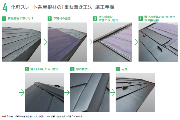 工期を抑える!軽量屋根材によるカバー工法と高耐久の外壁塗装で叶えた安心の外装リフォーム/松阪市/I様邸/完工後